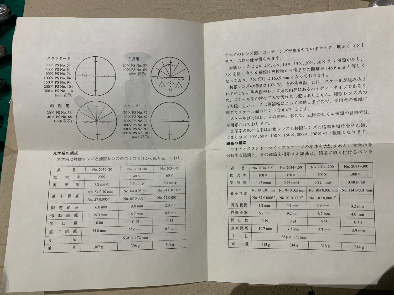 中古Other(Measuring tools・Standards・ Testing machine) 【ピーク　ワイド・スタンド・マイクロスケール】20X トラスコ/TRUSCO