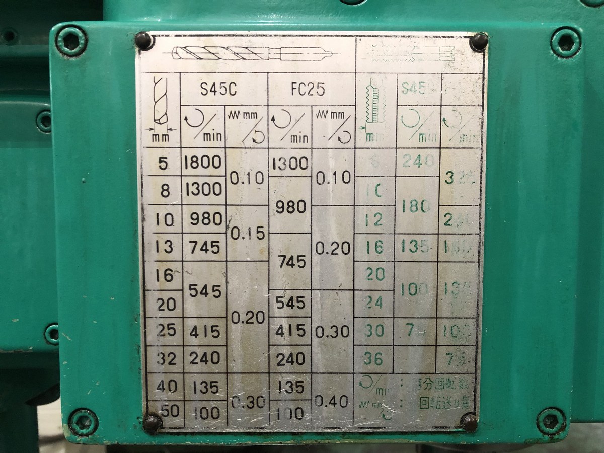 中古Upright Drilling Machine YD3-65N MORISEIKI