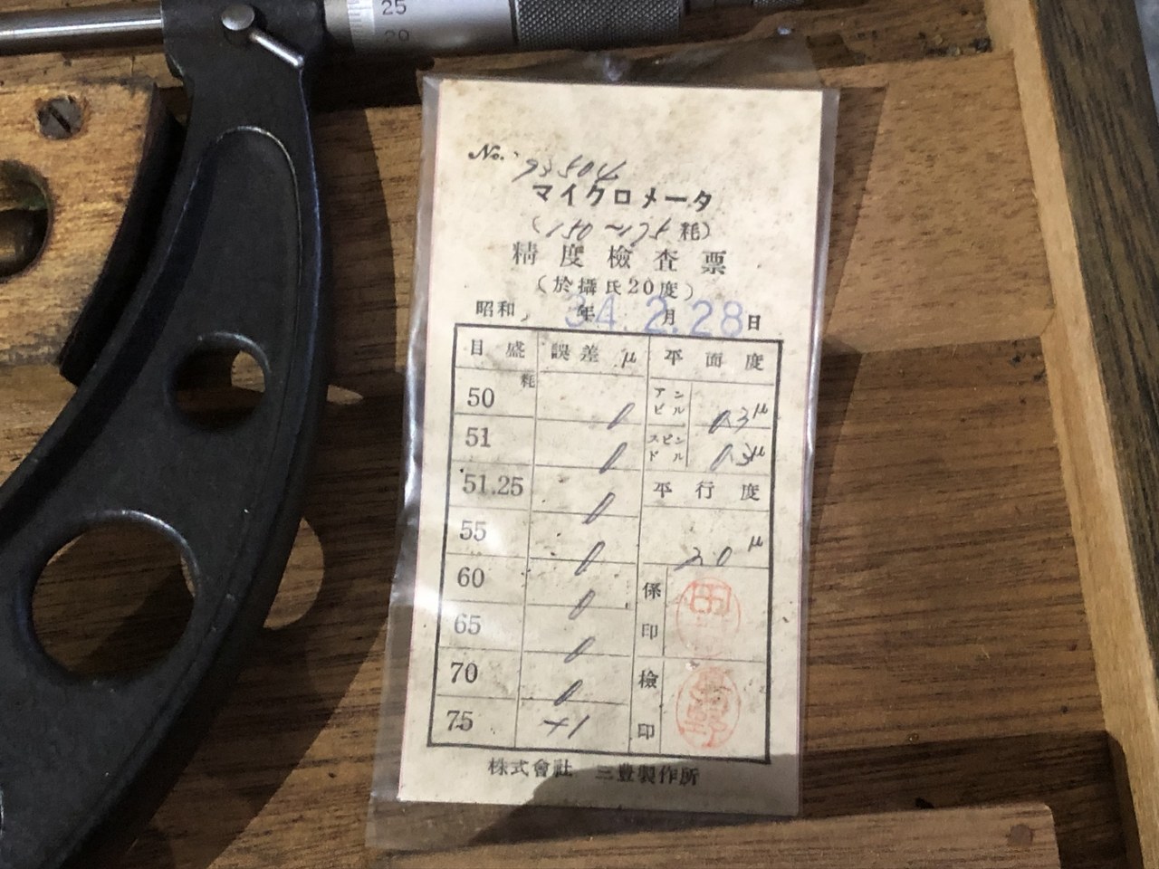 中古外側マイクロメーター 【外側マイクロメーター】150-175(0.01mm) ミツトヨ/Mitutoyo