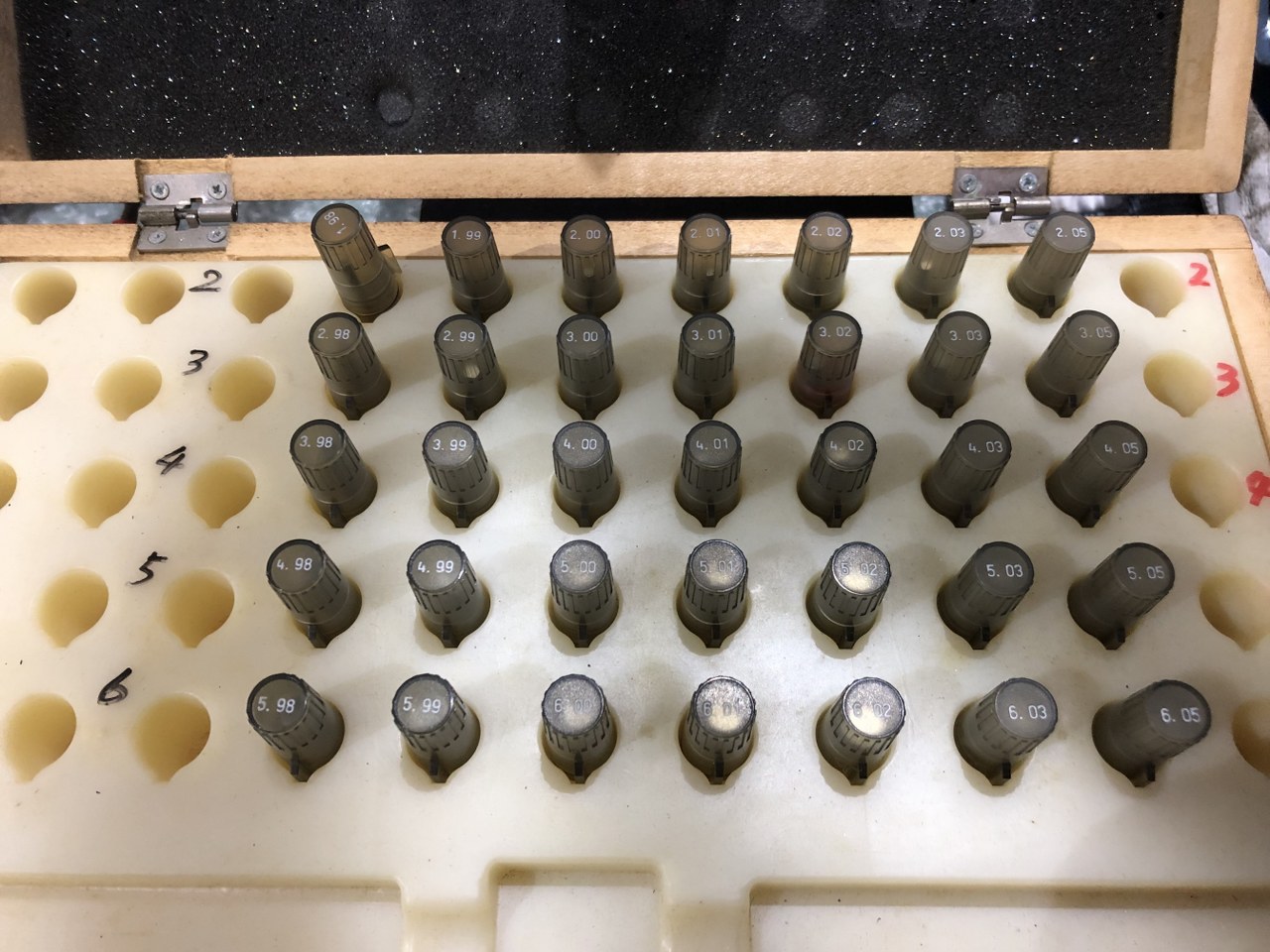 中古その他ゲージ 【ピンゲージ】1.98～6.05 不明