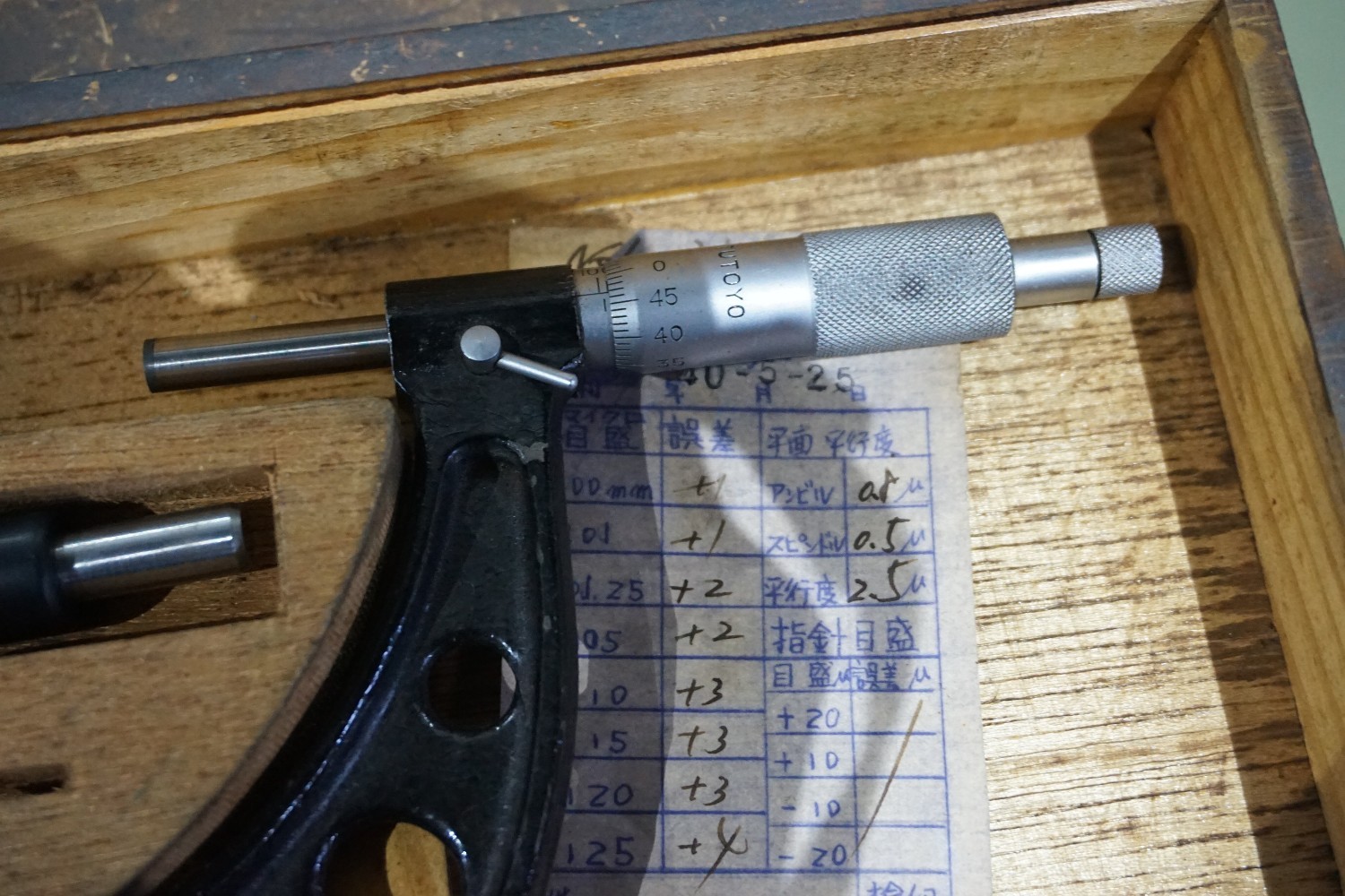中古Other(Micrometer) [マイクロメーター]不明 Mitutoyo