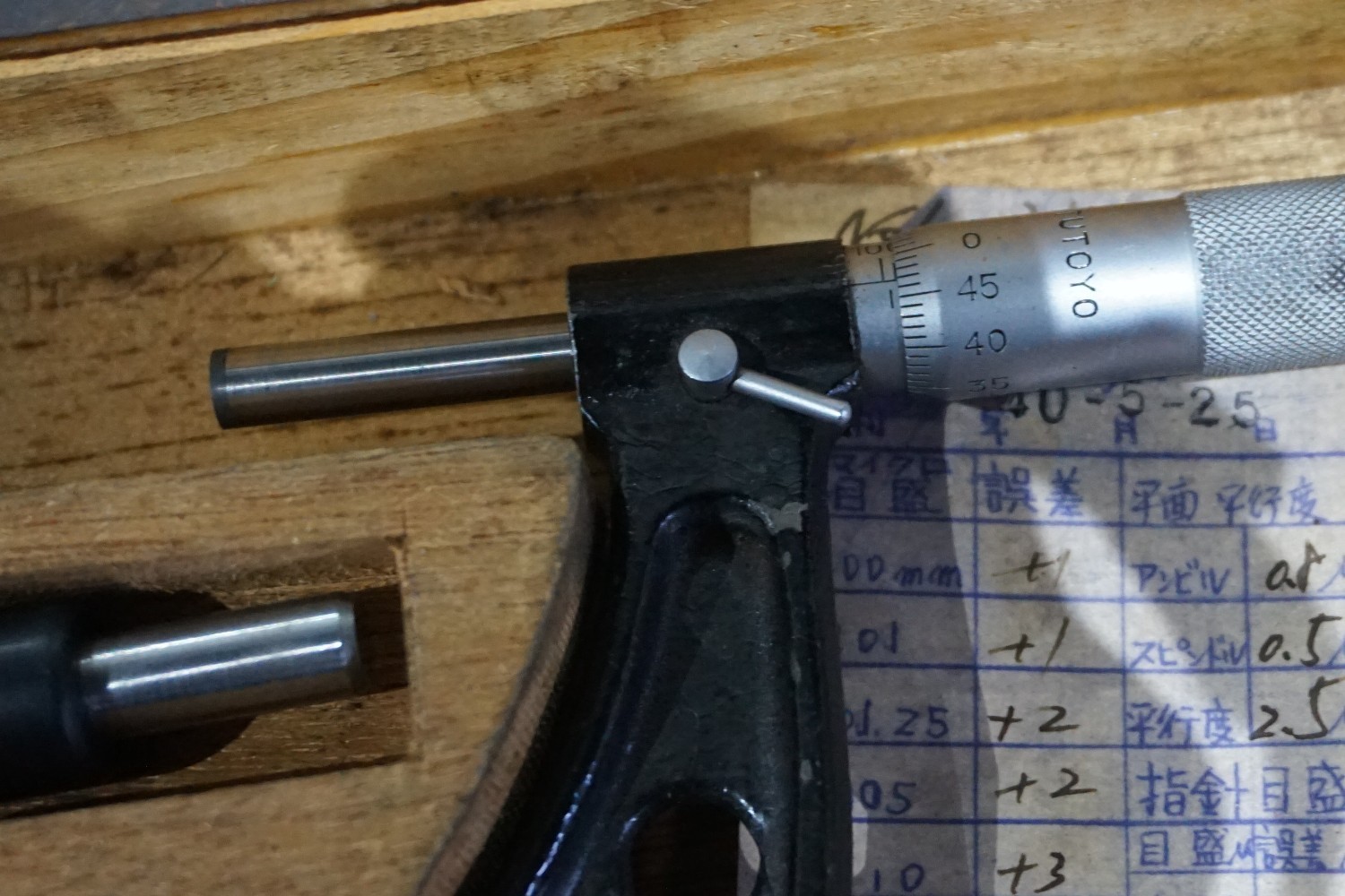中古Other(Micrometer) [マイクロメーター]不明 Mitutoyo