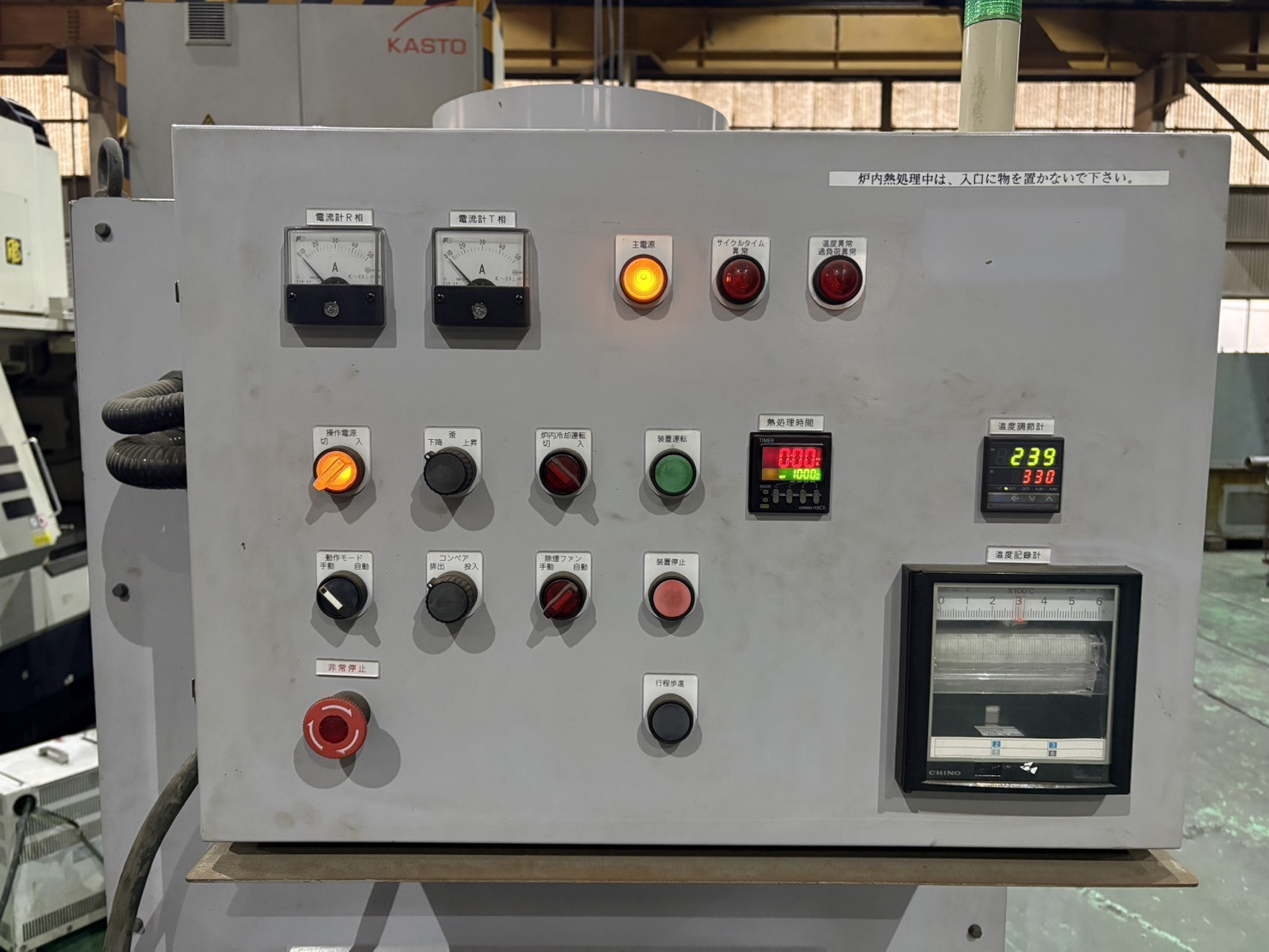 SBA-500R/Control panel
