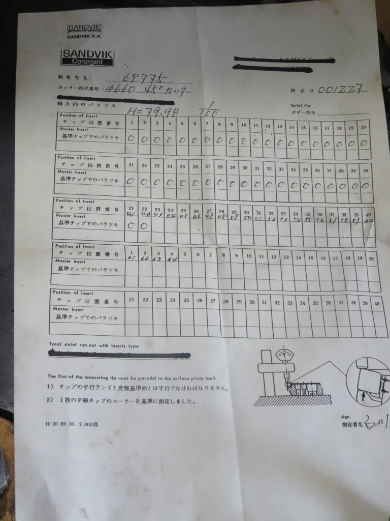SANDVIK/サンドビック ファイスミル φ660mm / SANDVIK Face Mill φ660mm