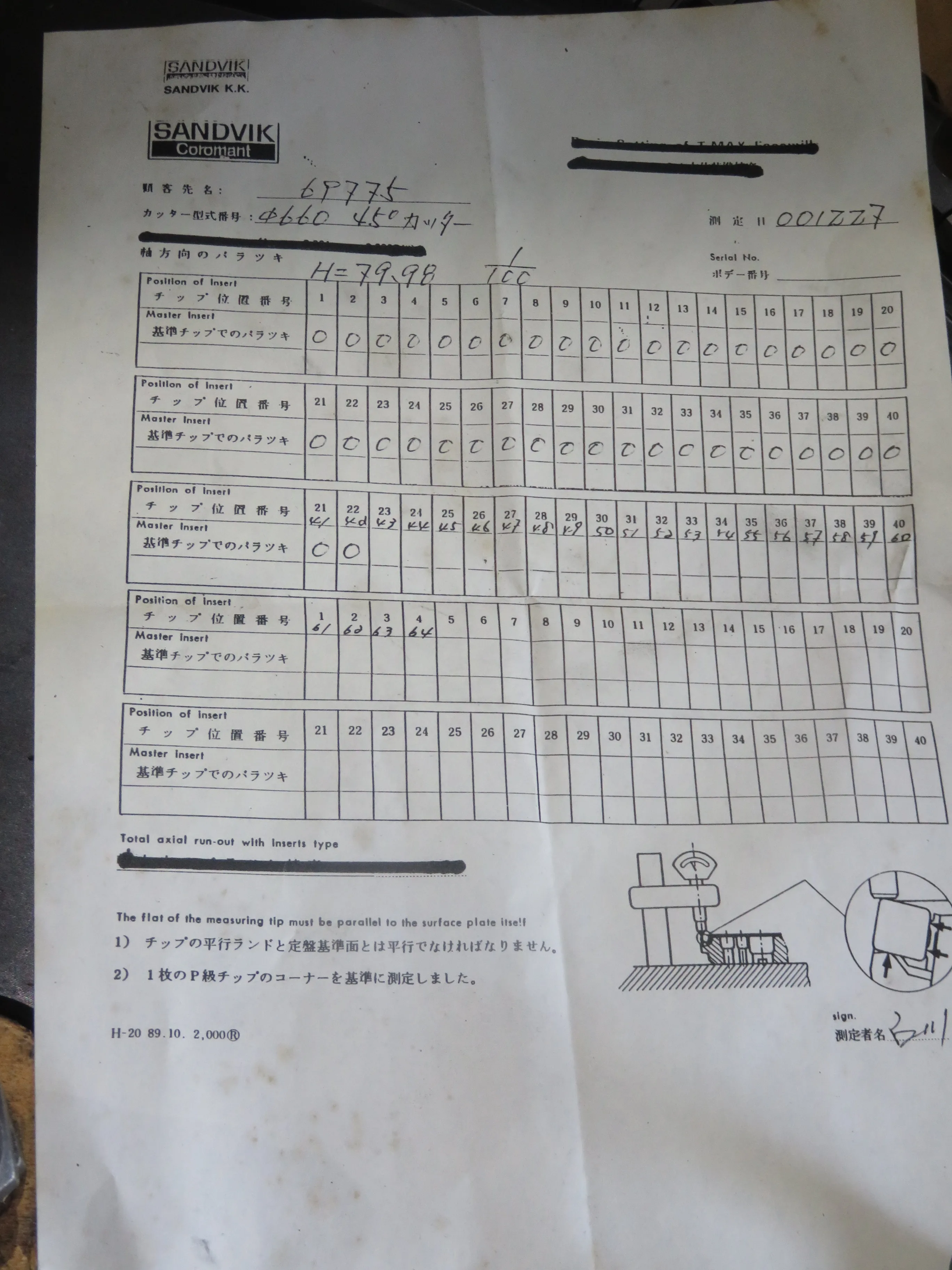 SANDVIK/サンドビック ファイスミル φ660mm / SANDVIK Face Mill φ660mm
