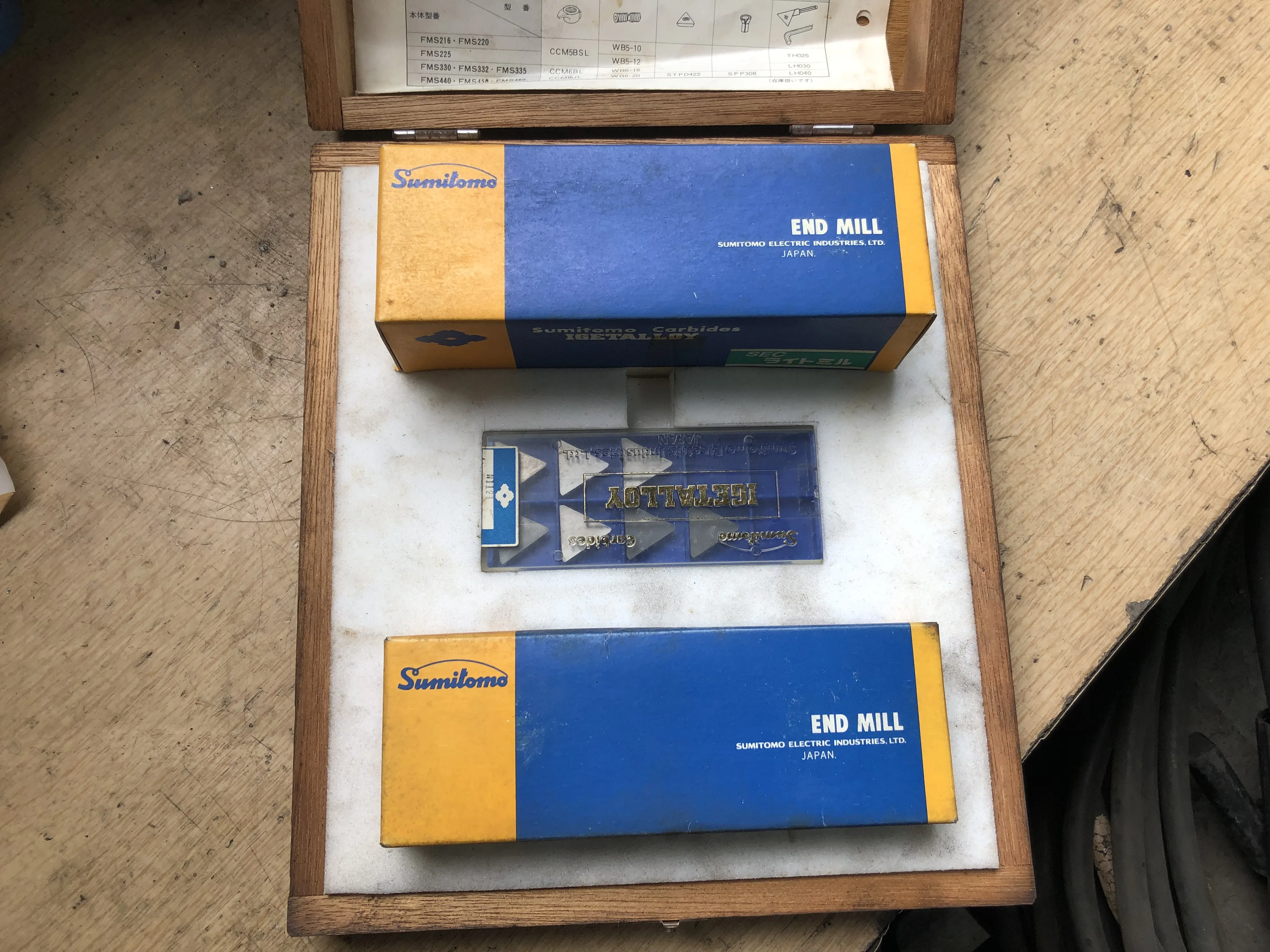 住友電工ハードメタル スローアウェイエンドミルセット / SUMITOMO ELECTRIC HARDMETAL Indexable End Mill Set TM210058