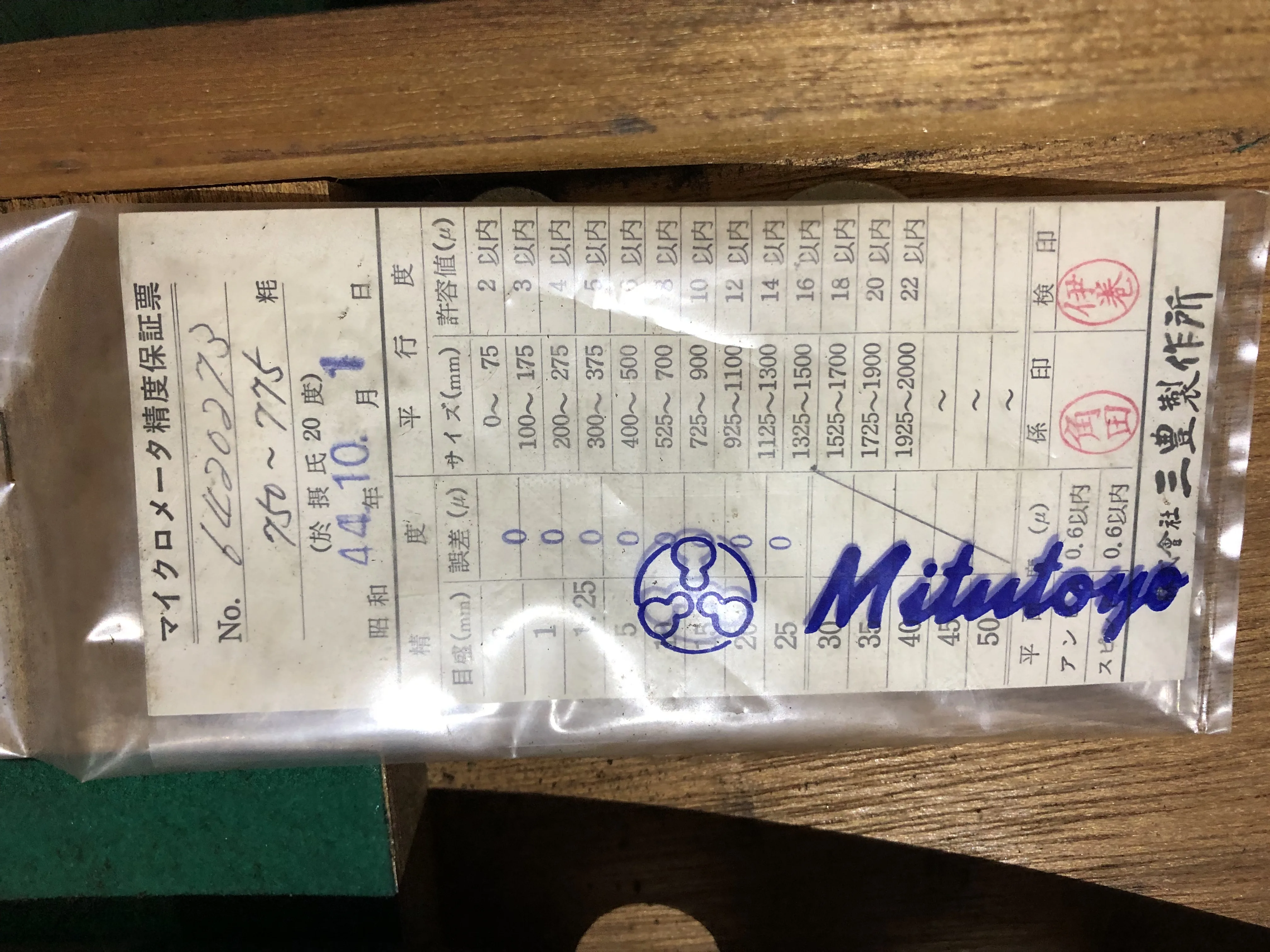 ミツトヨ/三豊製作所 標準外側マイクロメーター 103-167（OM-775） / MITUTOYO Outside Micrometer 103-167（OM-775） TX220547