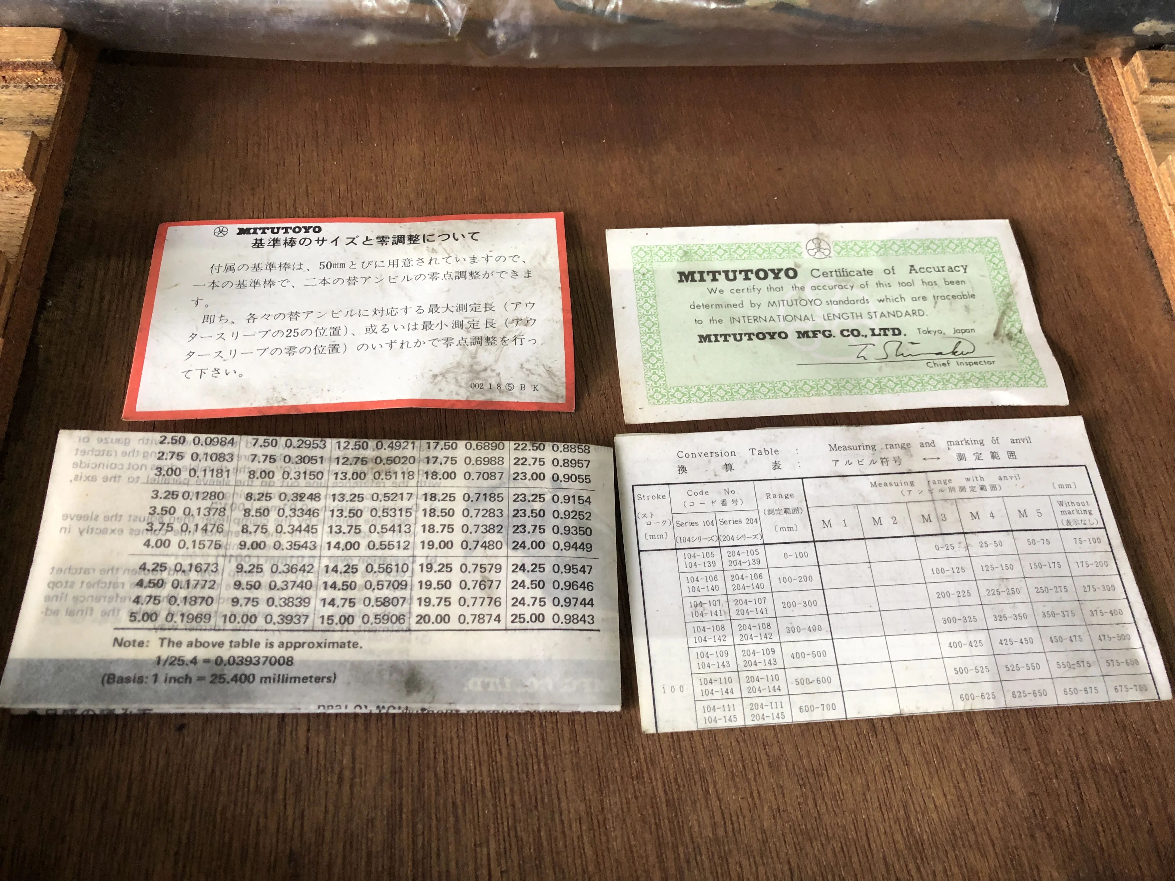 ミツトヨ/三豊製作所 外側マイクロメータ No.104-144(2010) / MITUTOYO Outside Micrometer No.104-144(2010) TX230196