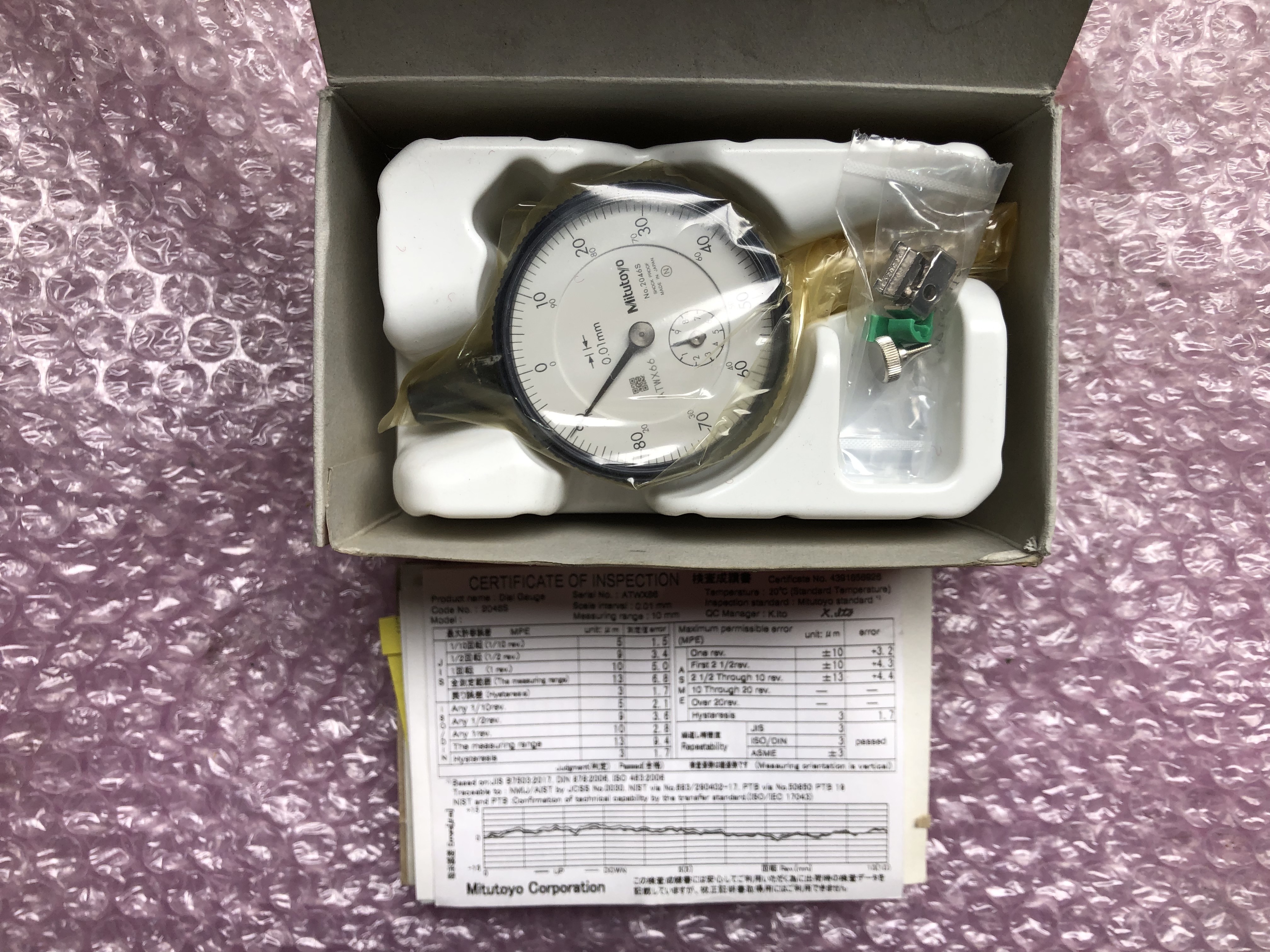 Dial Gauge